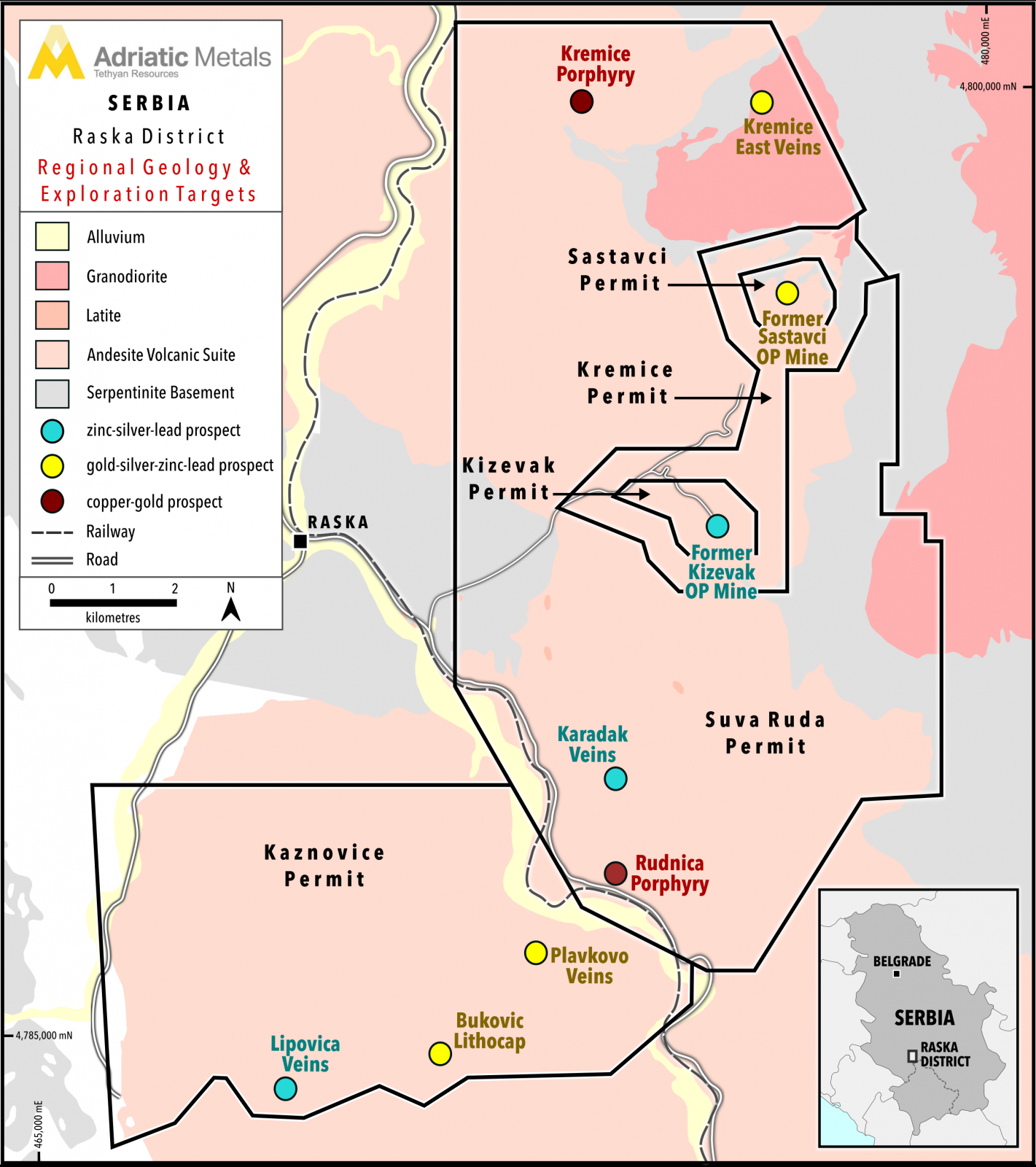 The Raska Project Overview