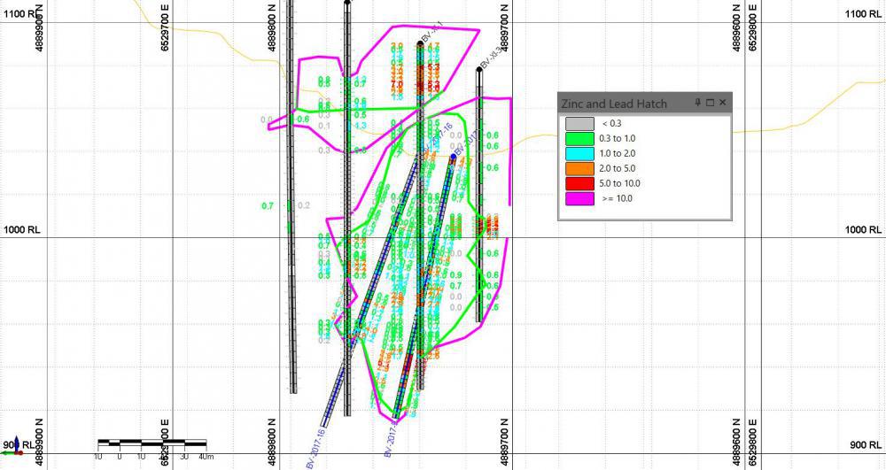 Figure 6: Wireframe models for Zinc - looking north