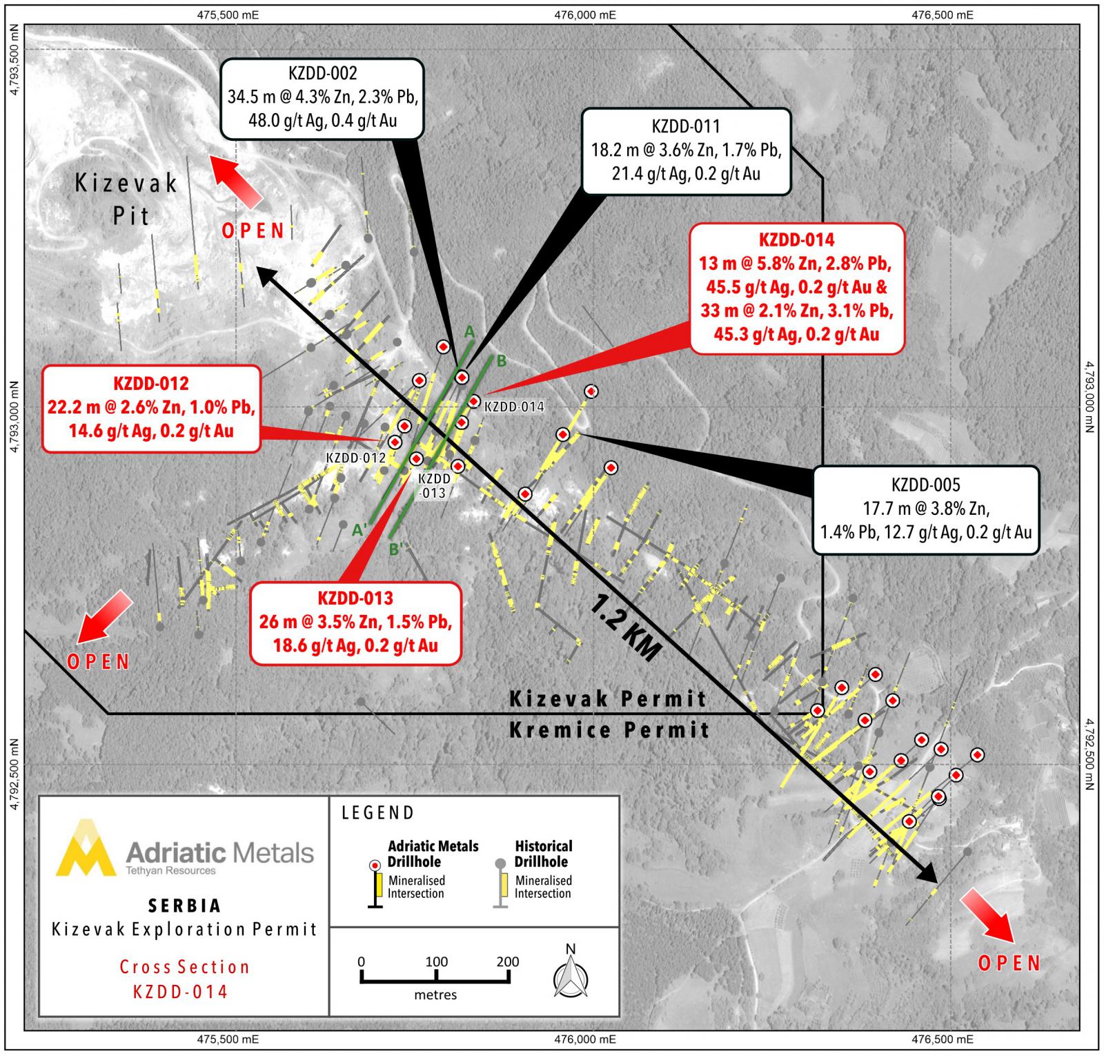 Interception of near surface mineralisation and preliminary metallurgical results